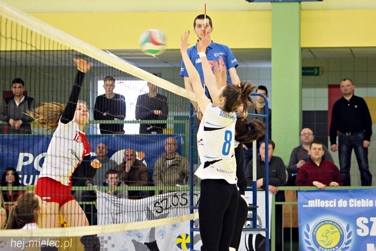 UKS SMS Szóstka Mielec - ŁKS MG 13 Łódź