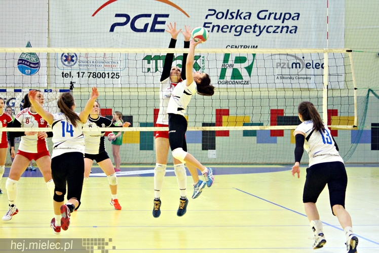 UKS SMS Szóstka Mielec - ŁKS MG 13 Łódź