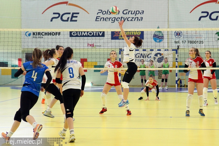 UKS SMS Szóstka Mielec - ŁKS MG 13 Łódź