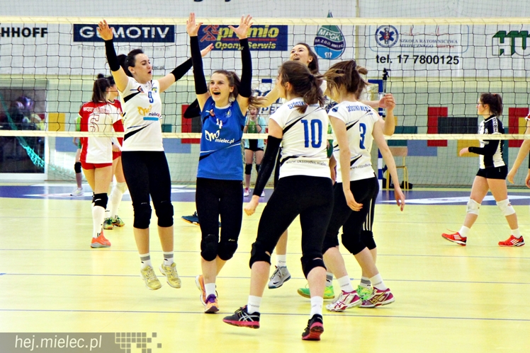 UKS SMS Szóstka Mielec - ŁKS MG 13 Łódź