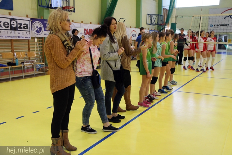 UKS SMS Szóstka Mielec - ŁKS MG 13 Łódź