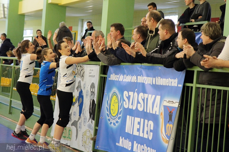 UKS SMS Szóstka Mielec - ŁKS MG 13 Łódź