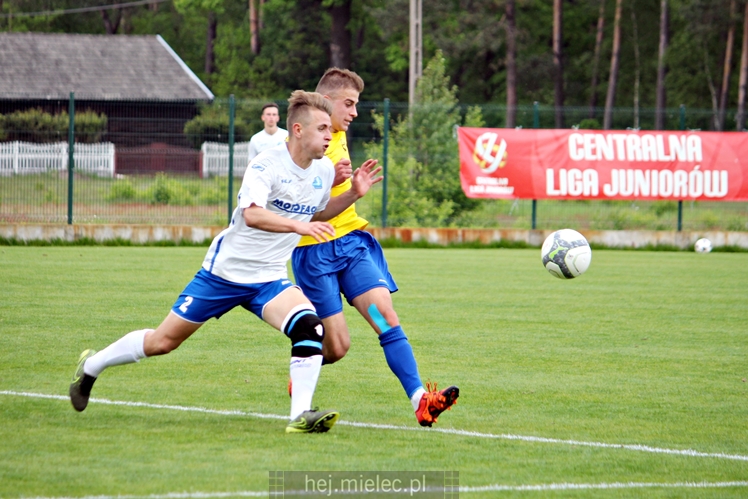 CLJ: FKS STAL MIELEC - STAL RZESZÓW