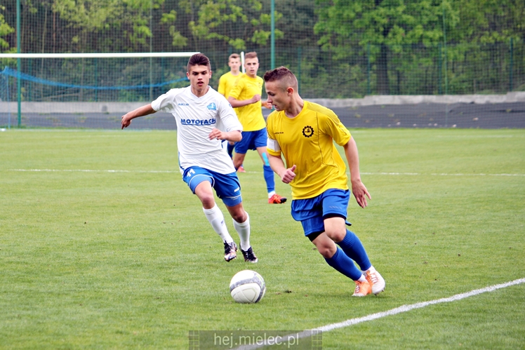 CLJ: FKS STAL MIELEC - STAL RZESZÓW
