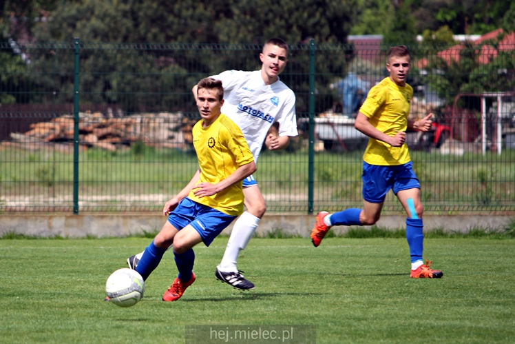 CLJ: FKS STAL MIELEC - STAL RZESZÓW