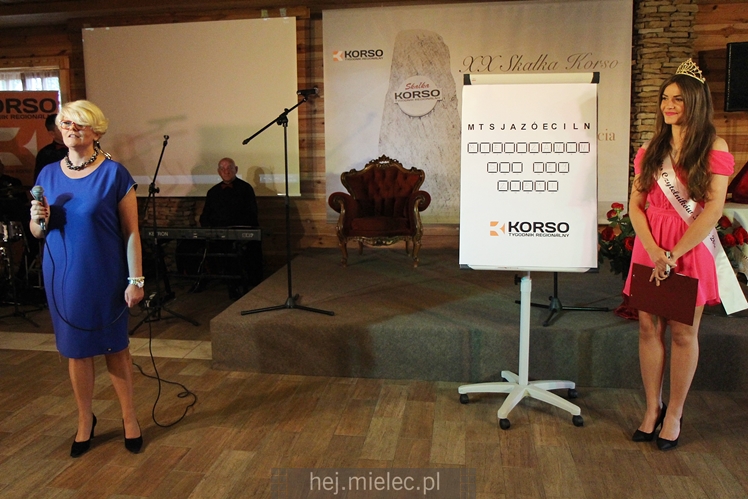 Rozstrzygnięcie Plebiscytu Mielczanien Roku 2015