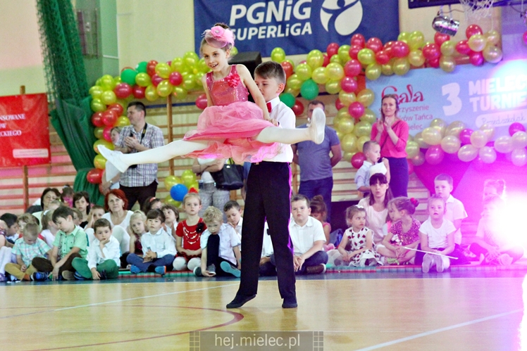III Mielecki Turniej Tańca Przedszkolak