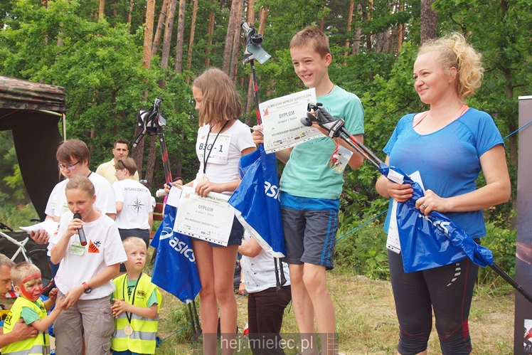 IV Mielecka Impreza Turystyczna