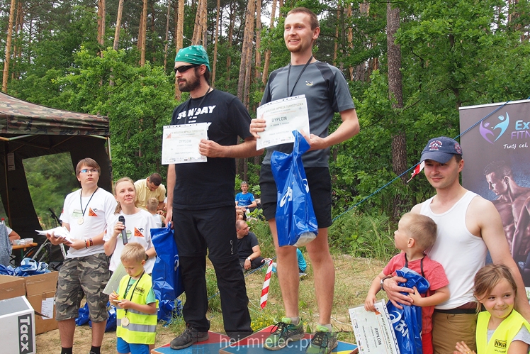 IV Mielecka Impreza Turystyczna