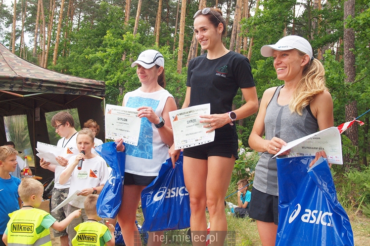 IV Mielecka Impreza Turystyczna