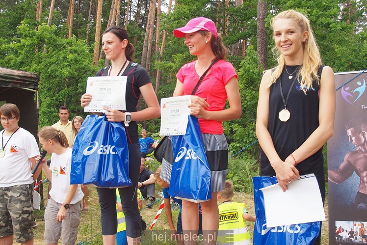 IV Mielecka Impreza Turystyczna