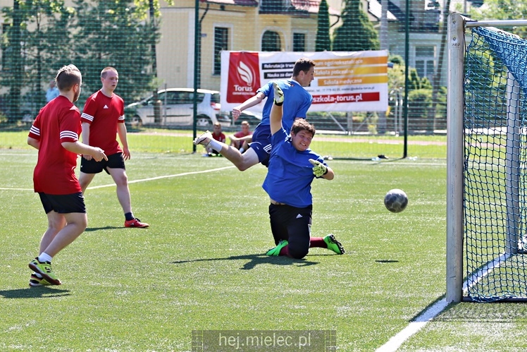III Turniej Piłki Nożnej Mielec CUP