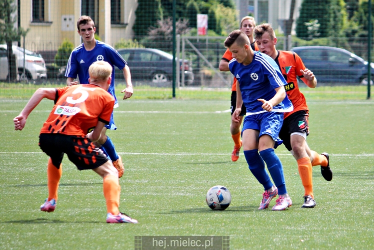 Stal II Mielec - Kolbuszowianka Kolbuszowa