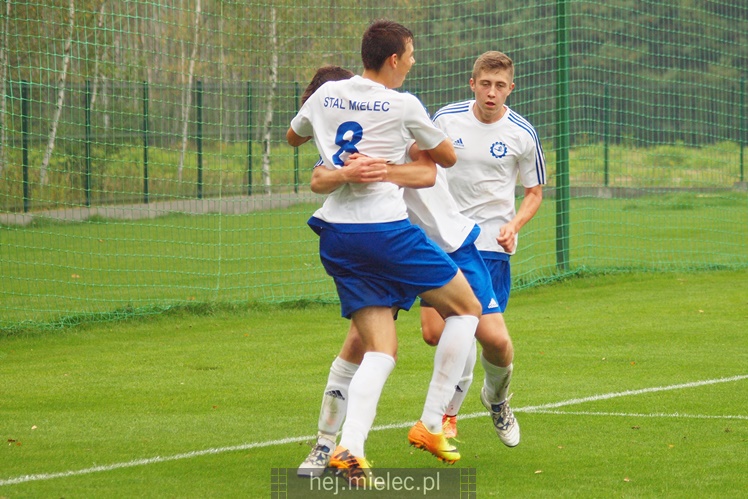 Remis Stali Mielec w CLJ z Cracovią