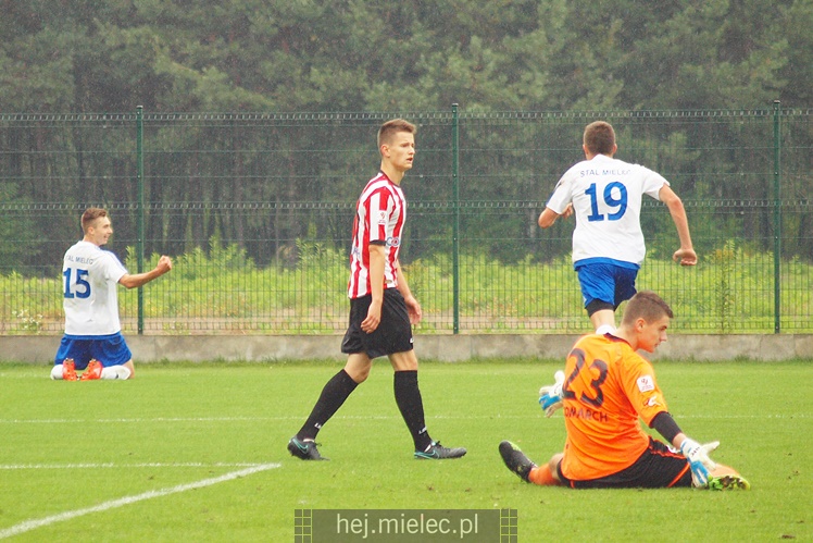 Remis Stali Mielec w CLJ z Cracovią