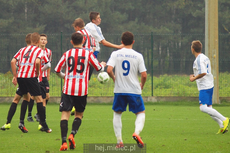 Remis Stali Mielec w CLJ z Cracovią