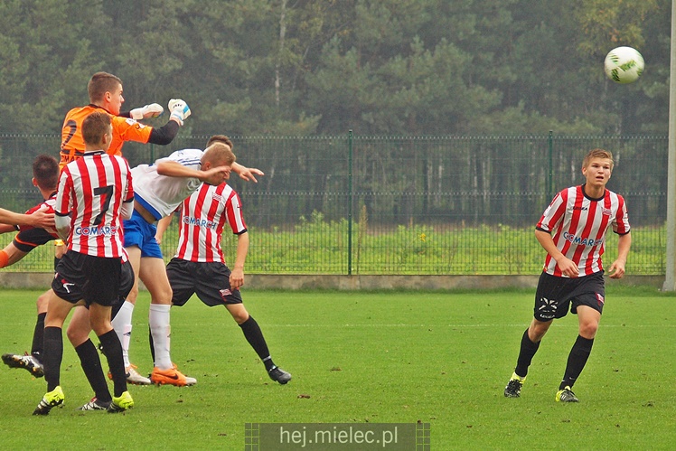 Remis Stali Mielec w CLJ z Cracovią