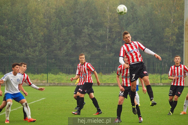 Remis Stali Mielec w CLJ z Cracovią