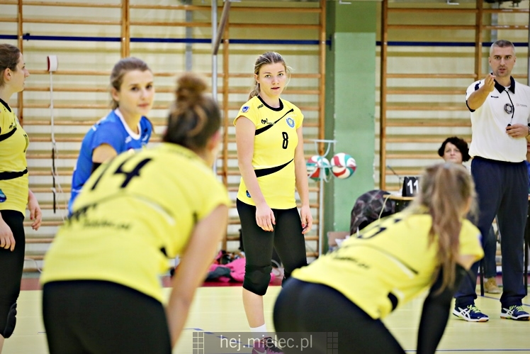 UKS Szóstka Mielec - UKS Marba Sędziszów 2:3