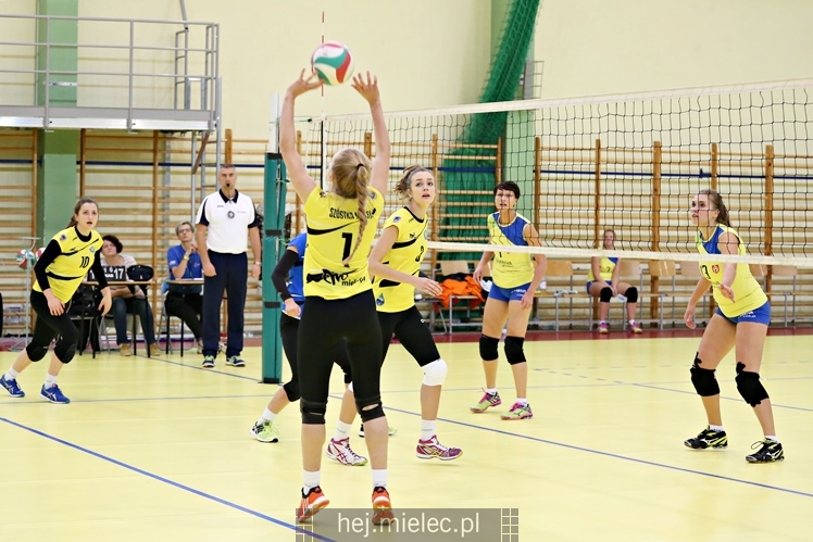 UKS Szóstka Mielec - UKS Marba Sędziszów 2:3