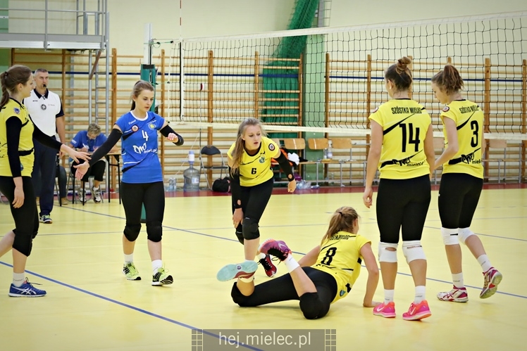 UKS Szóstka Mielec - UKS Marba Sędziszów 2:3