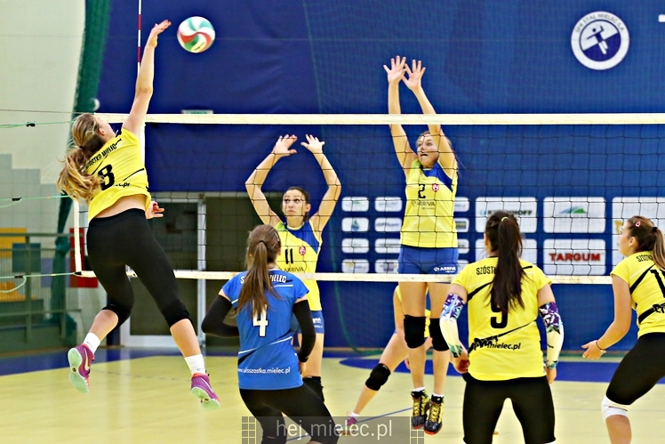 UKS Szóstka Mielec - UKS Marba Sędziszów 2:3