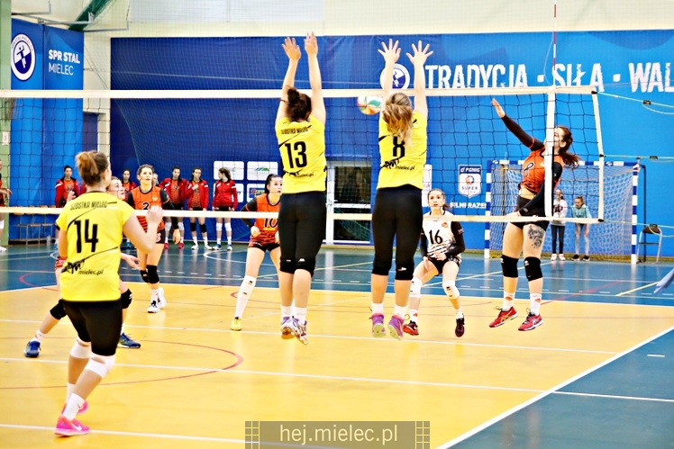 II liga siatkówki: UKS SZÓSTKA MIELEC - MKS SAN PAJDA JAROSŁAW 3:0