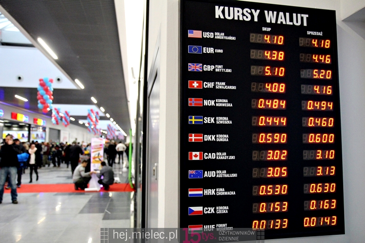 Galeria Navigator Mielec: otwarcie dla mieszkańców