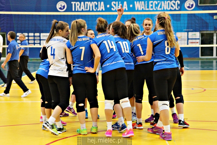 2 liga: UKS Szóstka Mielec - Radomka Radom