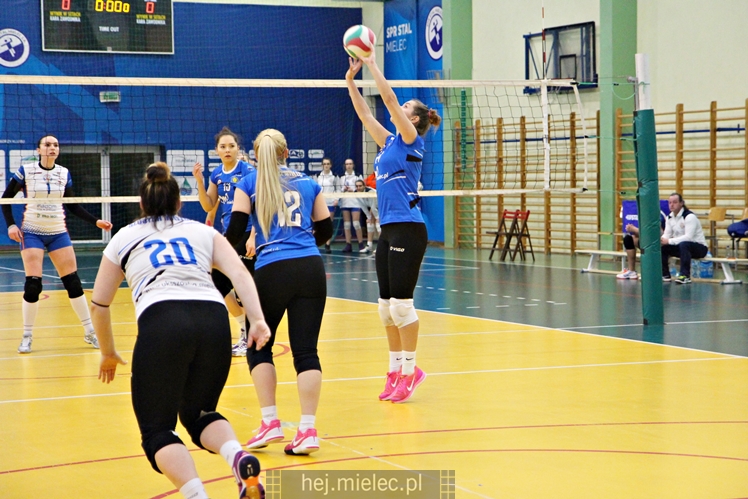 2 liga: UKS Szóstka Mielec - Radomka Radom