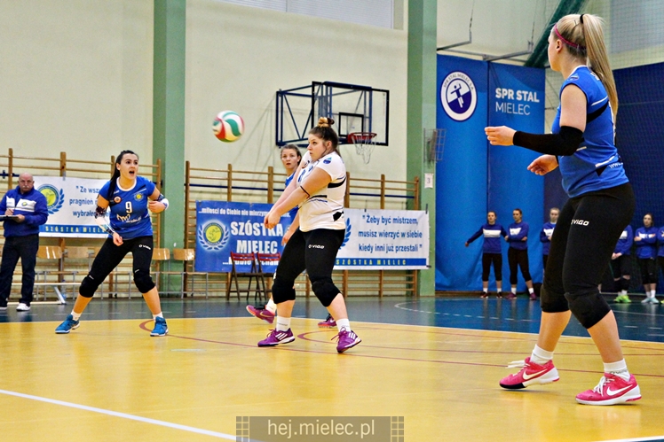 2 liga: UKS Szóstka Mielec - Radomka Radom