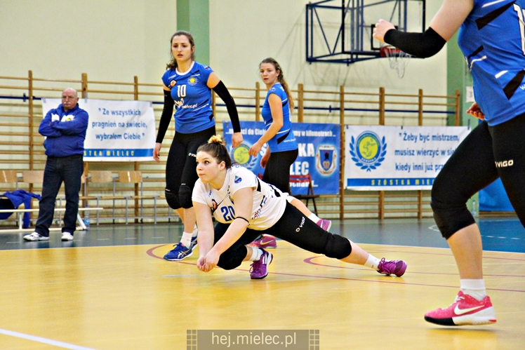 2 liga: UKS Szóstka Mielec - Radomka Radom