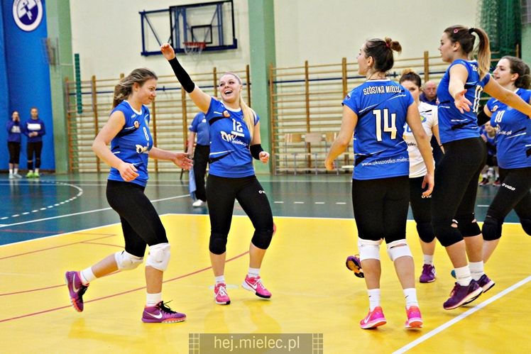 2 liga: UKS Szóstka Mielec - Radomka Radom