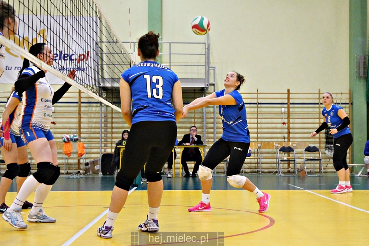 2 liga: UKS Szóstka Mielec - Radomka Radom