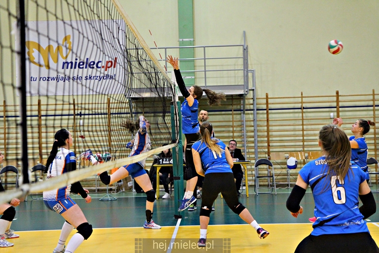 2 liga: UKS Szóstka Mielec - Radomka Radom