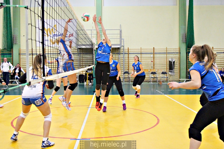 2 liga: UKS Szóstka Mielec - Radomka Radom