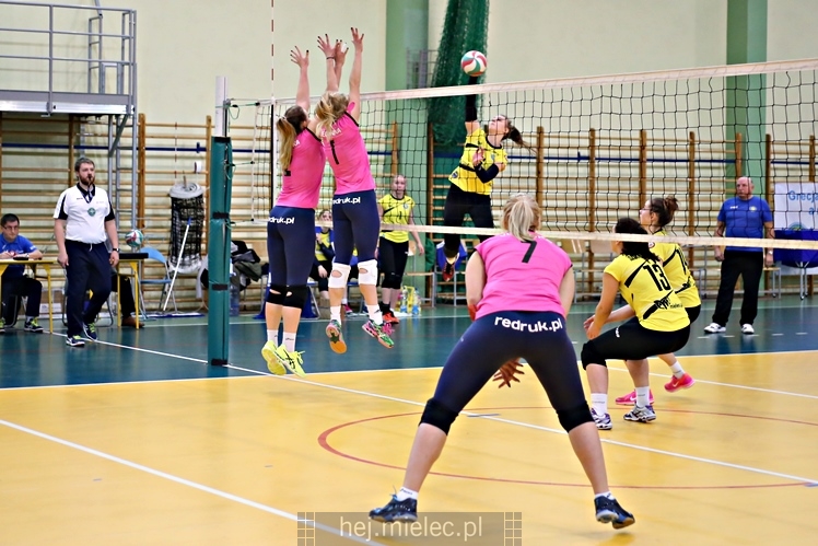 UKS SZÓSTKA MIELEC - GRUPA AZOTY PWSZ TARNÓW 1:3