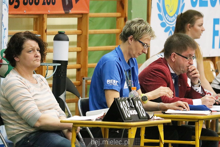 Półfinały Mistrzostw Polski juniorek w siatkówce: Mielec - Piła