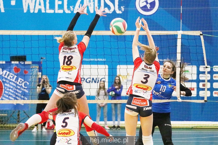 Półfinały Mistrzostw Polski juniorek w siatkówce: Mielec - Łódź