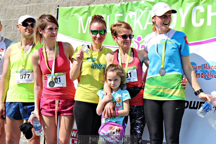 Mielecka Dycha z JOY FITNESS: meta