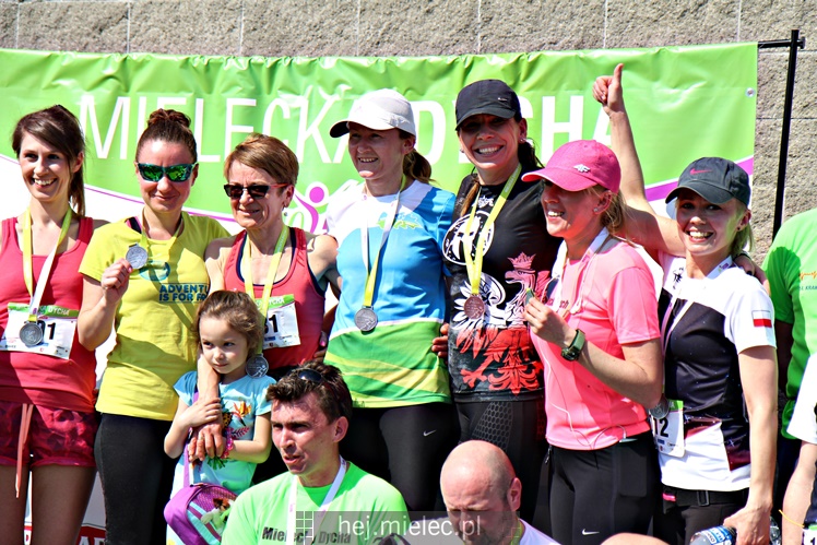 Mielecka Dycha z JOY FITNESS: meta