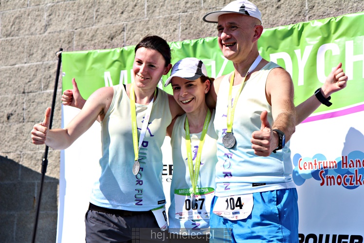 Mielecka Dycha z JOY FITNESS: meta