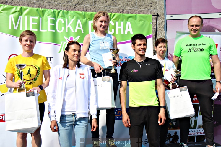 Mielecka Dycha z JOY FITNESS: meta