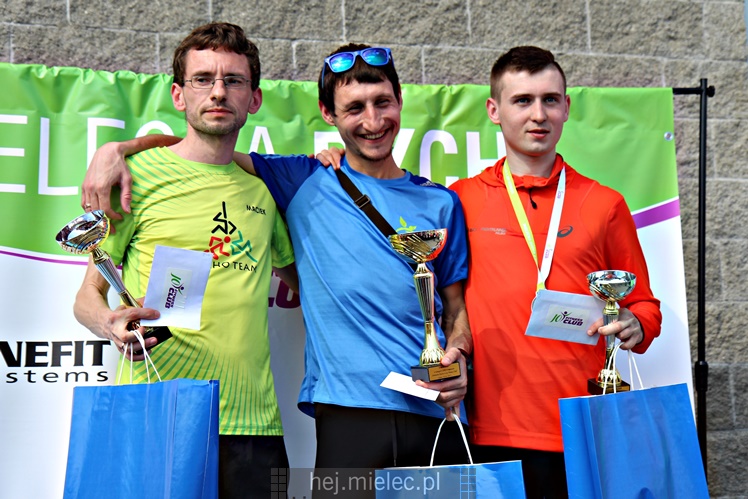 Mielecka Dycha z JOY FITNESS: meta