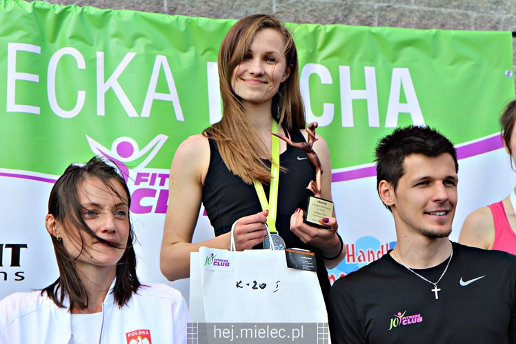 Mielecka Dycha z JOY FITNESS: meta