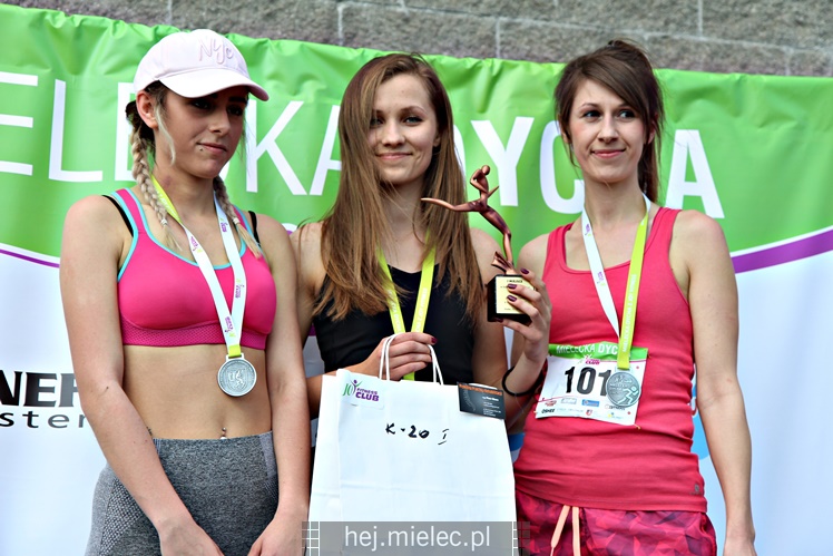 Mielecka Dycha z JOY FITNESS: meta