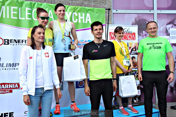 Mielecka Dycha z JOY FITNESS: meta