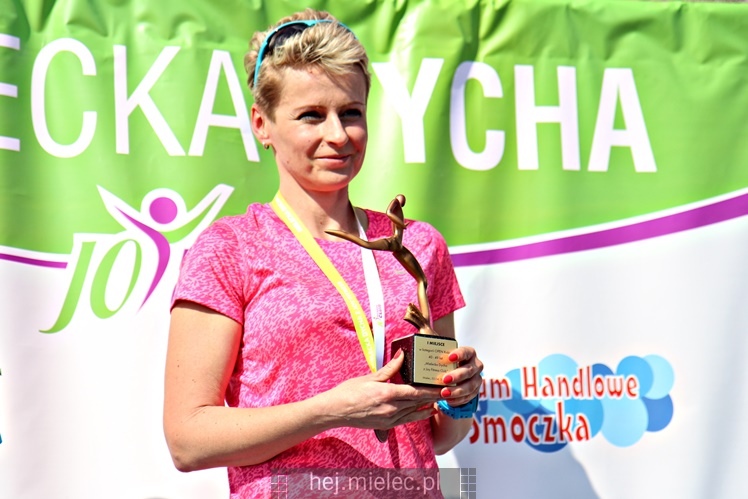 Mielecka Dycha z JOY FITNESS: meta