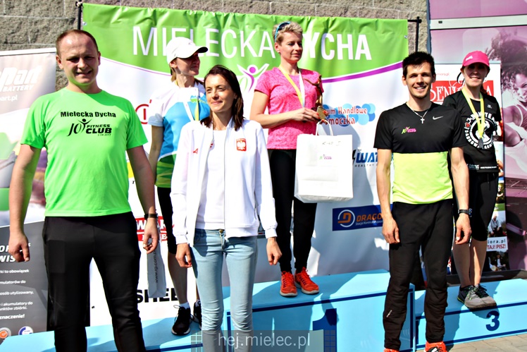 Mielecka Dycha z JOY FITNESS: meta