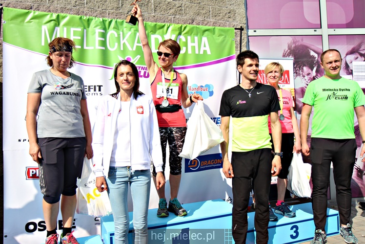 Mielecka Dycha z JOY FITNESS: meta